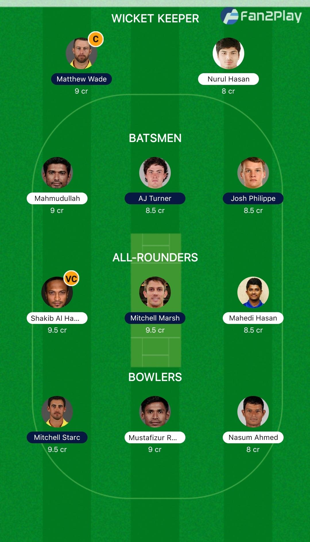 ban-vs-aus-2nd-t20i-match-fantasy-cricket-tips-playing-xi-updates