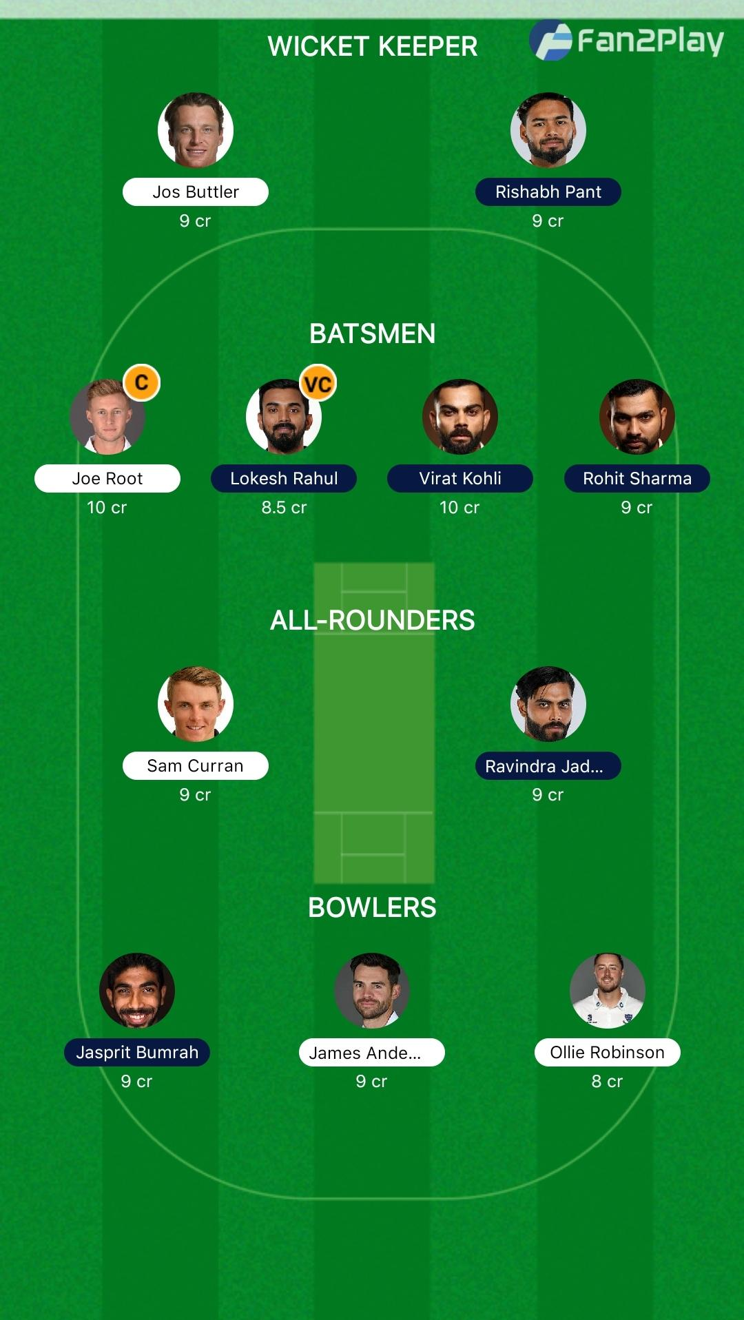 eng-vs-ind-2nd-test-match-fantasy-cricket-tips-playing-xi-updates